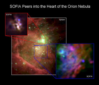 Becklin-Neugebauer Object: NASA's Stratospheric Observatory for Infrared Astronomy (SOFIA)  image of the Orion Nebula star-forming region, also known as Messier 42 (M42). The massive protostar known as the BN (Becklin-Neugebauer) Object is the bright blue dot in the red inset box.