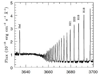 Spectrum of a Small Portion of the Orion Nebula Gas:  The emission lines are part of the Balmer series of hydrogen, near 3680 Å. Note the series convergence to shorter wavelengths. The absorption spectrum of Merope, the reflection nebula, shows lines from the same hydrogen series. The nebular emission arises when stellar photons (from very hot stars) ionize the hydrogen gas. When the resulting electrons and protons recombine, the emission spectrum appears. It is obviously easy for an astronomer to distinguish a reflection nebula from and emission nebulae using their spectra, even though they may both look similar in some images. The spectrum was obtained with the Ultraviolet Visual Echelle Spectrograph on one of the four 8.5 meter telescopes called the Very Large Telescope (this particular one named Kueyen), in Chile. The spectrum took about 600 seconds to record. For more information about this spectrum, see Esteban, C, et al. 2004, MNRAS, 355, 229.