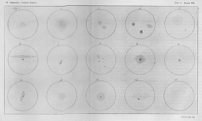 Herschel's Nebulae: William Herschel's drawings of some observed nebulae from The Scientific Papers of Sir William Herschel published in London in 1912 by the Royal Society and the Royal Astronomy Society. It is interesting to recall that Herschel did not know the nature of these objects; that is what he was trying to determine.  Notice, for instance, that there are bright black points next to some of the fuzzy objects. The fuzzy objects are millions of light years away, but the off-center black points are in our Galaxy (less than 0.3 million light years away). In 1754, Emmanuel Kant suggested that this was the case, but it was not proven until 1927.