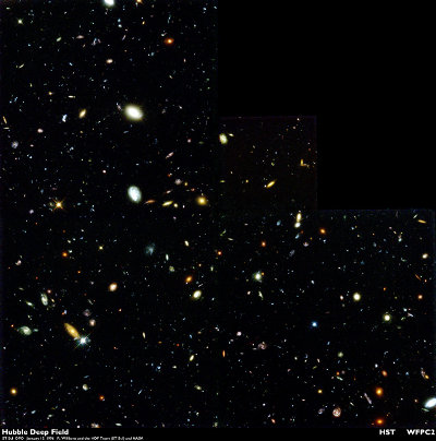 Hubble Deep Field: In 1995, the Hubble Space Telescope was pointed to a spot on the sky near the Big Dipper constellation for 10 days to collect all of the light it could.  The resulting image, known as the Hubble Deep Field, revealed more than astronomers could have imagined:  a 3-d image of this region of space with some nearby stars, hundreds of galaxies at varying distances, some of which are so far away that they are probably among the first that formed after the Big Bang.  Since the galaxies were formed, most of interglactic space has been filled with very hot plasma, invisible to the naked eye as in the dark spaces in this picture.