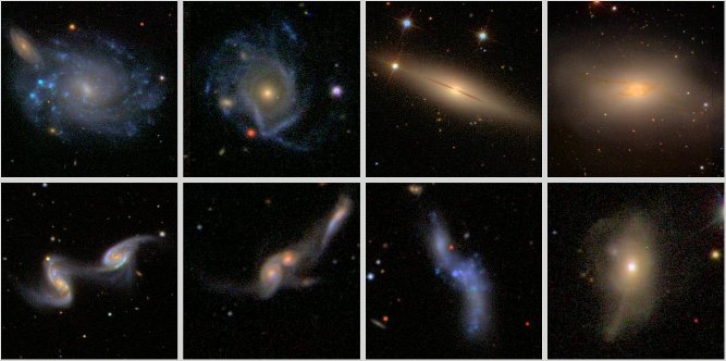 Typical and Atypical Galaxies: The top four images (NGC 450, NGC 60, NGC 1032, NGC 4753) are typical galaxies and commonly found in the Universe.  The bottom four images (ARP 240, UGC 08504, UGC 10770, UGC 1597) are the result of galactic interactions and are atypical.  Because they are so uncommon, they would only manifest themselves in extremely large surveys like the SDSS.