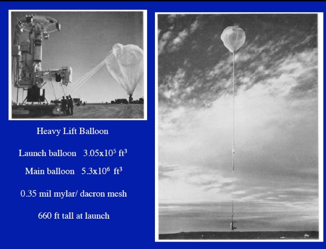 Stratoscope II Launch: The Stratoscope II telescope and launch balloon just before and just after launch. For more information about Stratoscope II, see Danielson, R. E., AmSci, 51, 375.