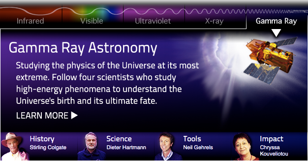 Multiwavelength Astronomy