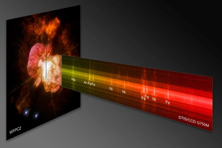Spectral Analysis of Eta Carinae
