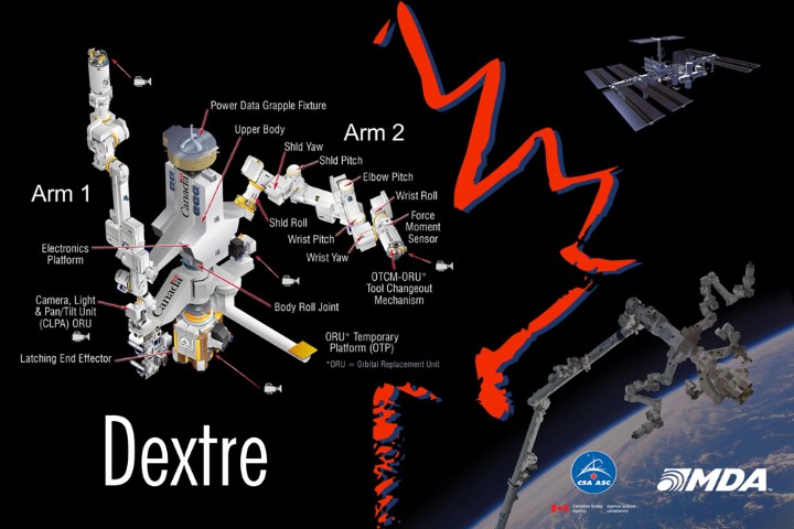 The Dextre Space Robot