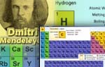 Click to learn more about the periodic table of elements.