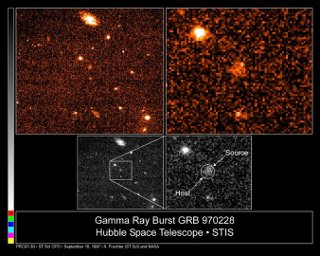 Hubble Stays on Trail of Fading Gamma-Ray Burst Afterglow, Results Point to Extragalactic Origin:  It is difficult to determine the precise location in the sky of a GRB, but sometimes it can be done. The visible light of this GRB was detected by ground-based telescopes, and once the light had faded a deep picture by the Hubble showed this GRB was located in a faint distant galaxy.