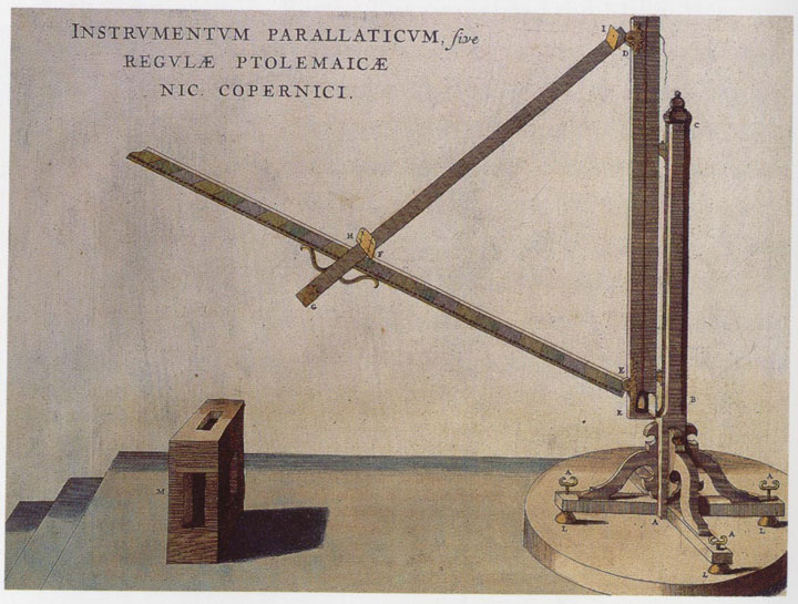 Illustration of a Parallactic Instrument